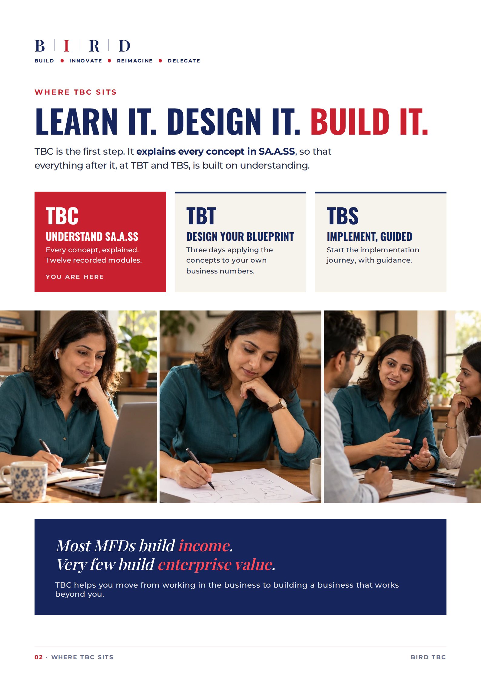 Page 2: Learn it. Design it. Build it. TBC, TBT and TBS.