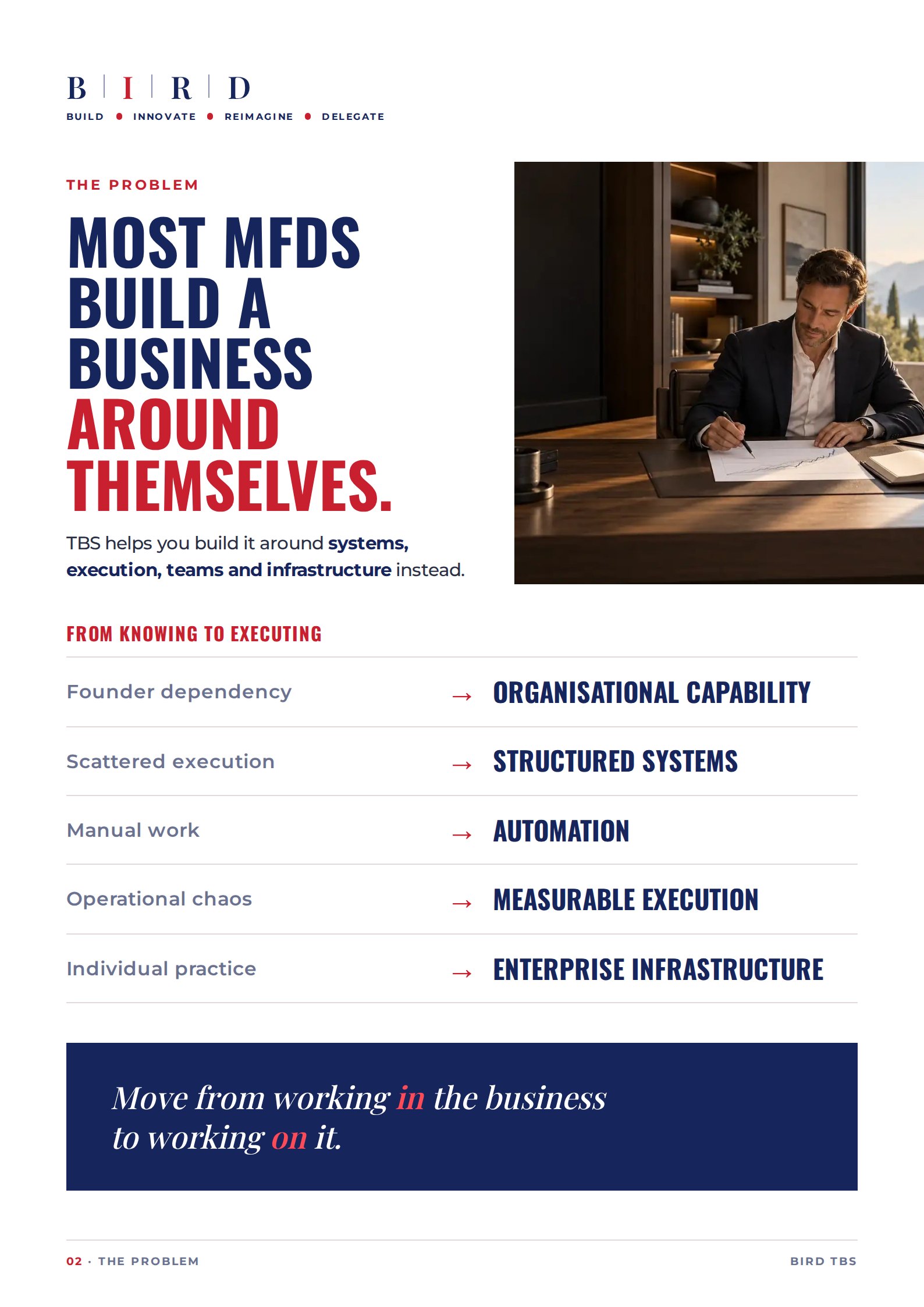 Page 2: Most MFDs build a business around themselves. From knowing to executing.