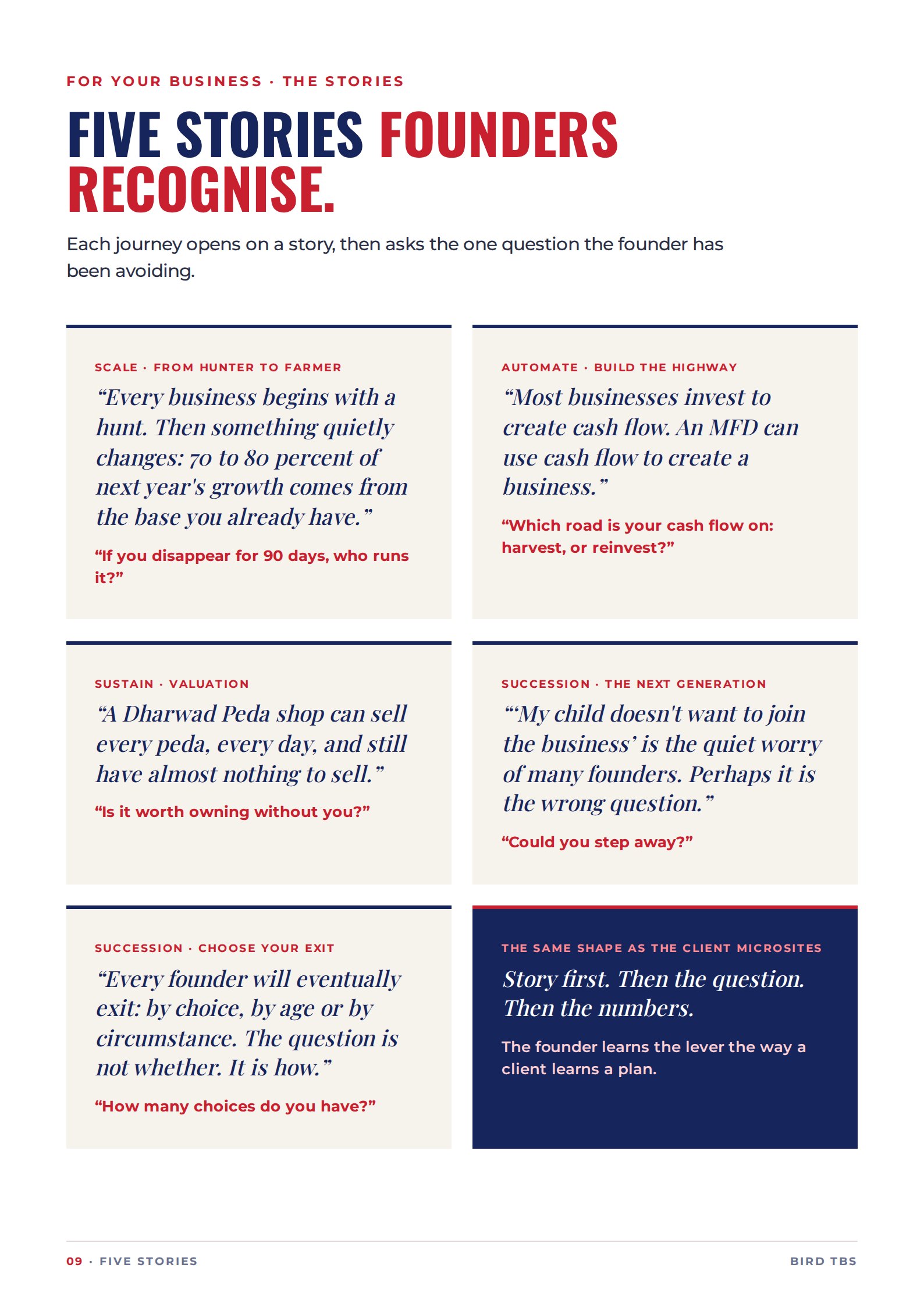 Page 9: Five stories founders recognise, and the question each one asks.