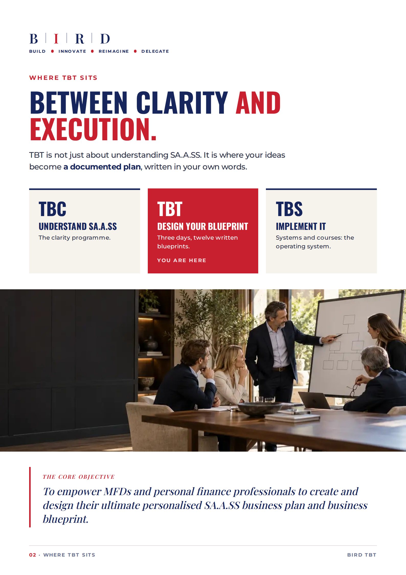 Page 2: Between clarity and execution. TBC, TBT and TBS.
