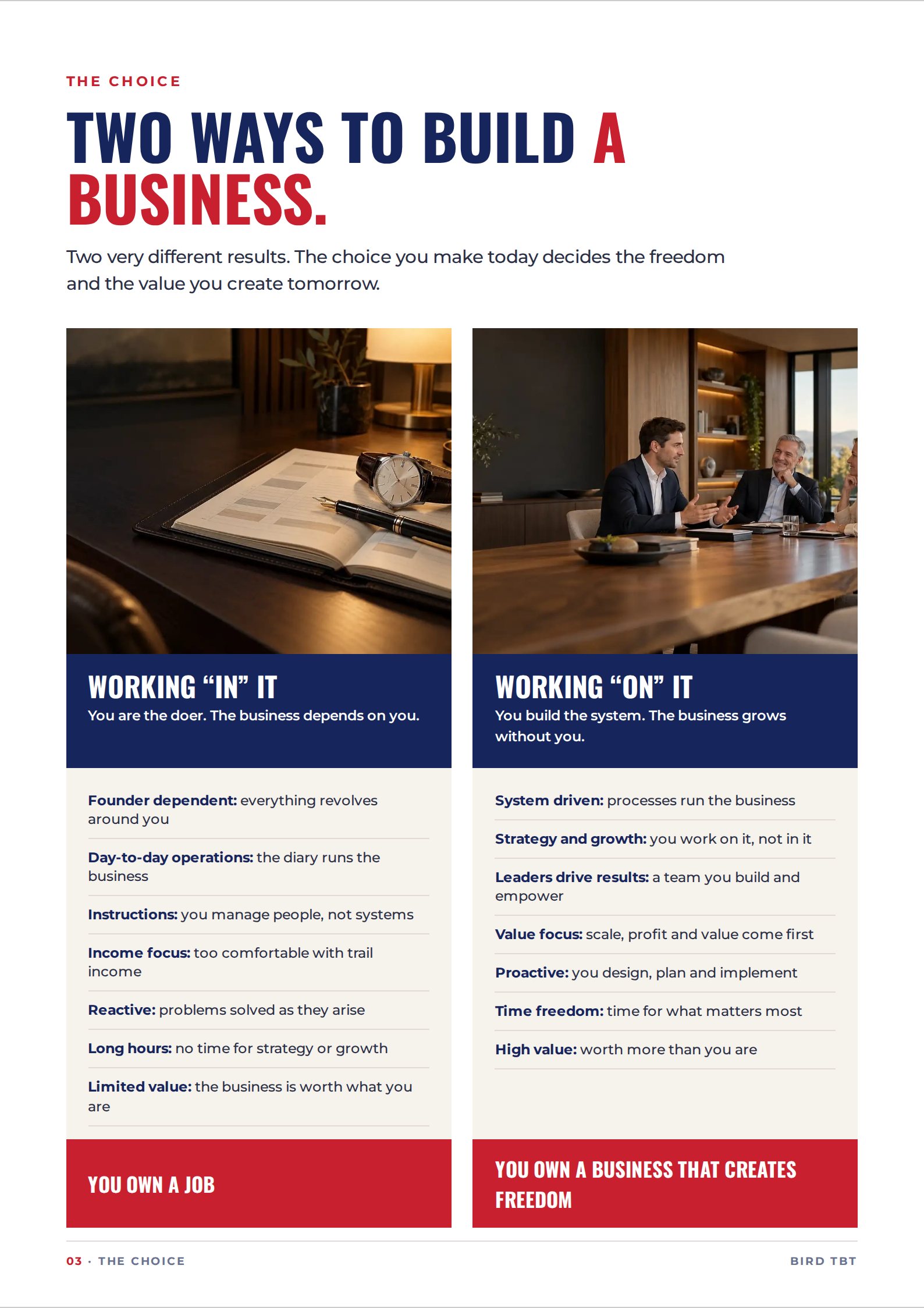 Page 3: Two ways to build a business. Working in it, or working on it.