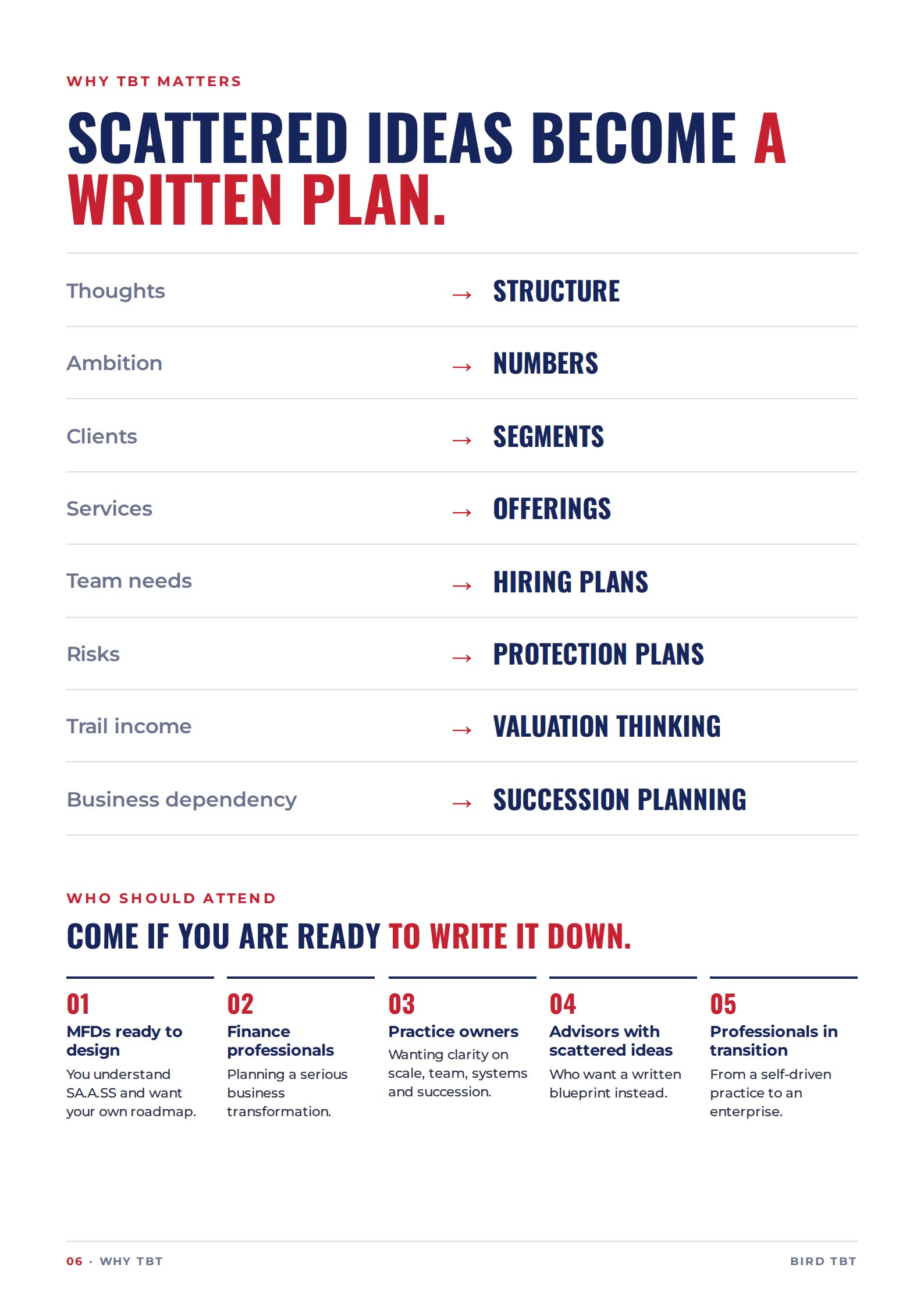 Page 6: Scattered ideas become a written plan. Who should attend.